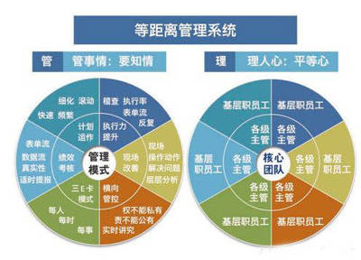 无锡驻厂咨询 驱动企业管理变革的坚实保障