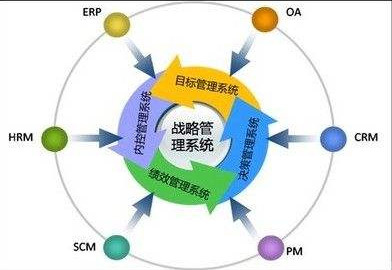 赢在执行 以驻厂式培训与咨询，驱动制造型企业变革之道