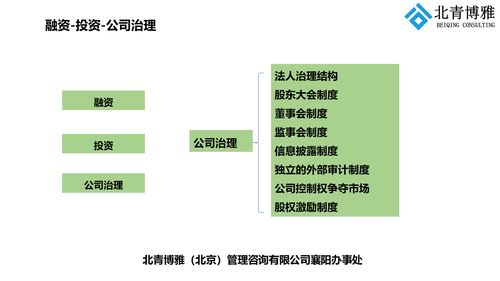 情系襄阳 以股权激励与企业咨询，助力本土企业基业长青